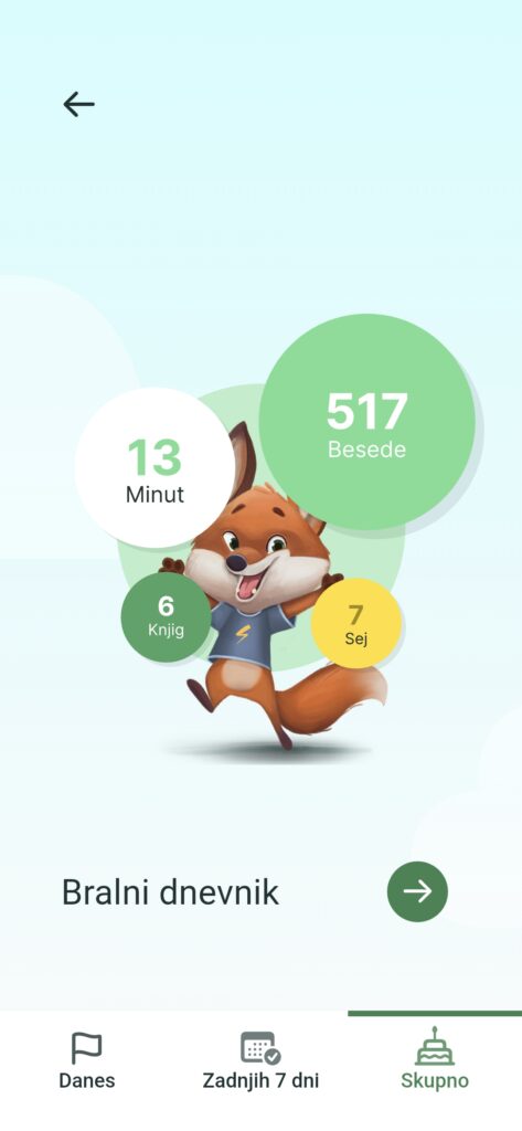 Spremljajte bralni napredek učencev – brez testov ali dodatne administracije. KOBI za učitelje omogoča jasen vpogled v to, kako otroci berejo in kje potrebujejo podporo.